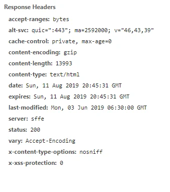 Response headers from google.org