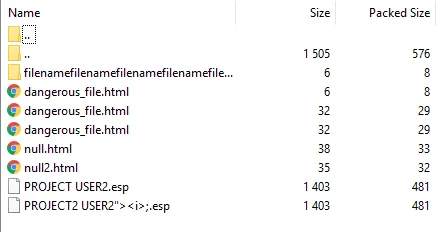 Malicious files in a .zip archive