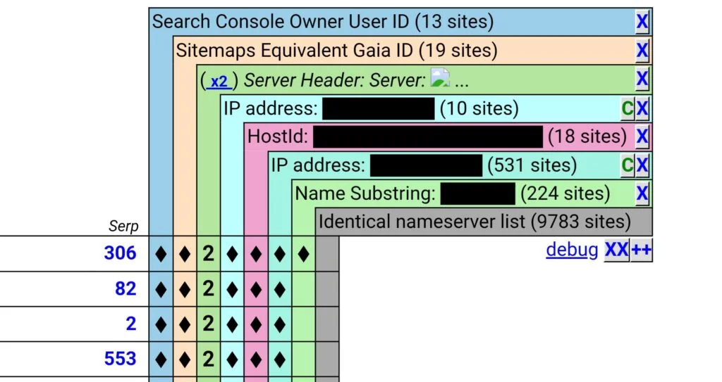 Google's internal tool rendering the Server header as HTML