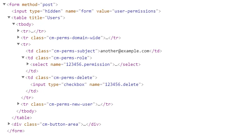 HTML code of the list of members