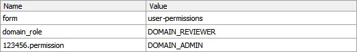 Table containing fields with information about current members