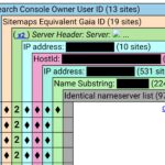 Blind XSS in an internal Google Service via the Server header